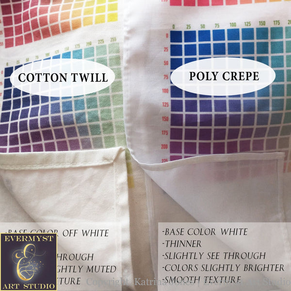 a close up of a sheet of paper with different colors