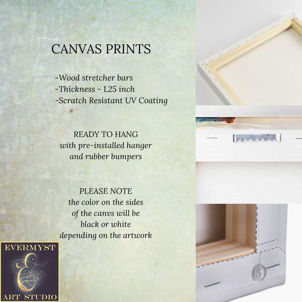 a picture of canvas prints with instructions for how to use them